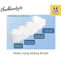 ◆ Combo 50 Cái Khẩu Trang Không Van 4D