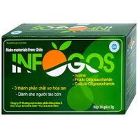 [ Nhà thuốc 085 ] Thực phẩm bảo vệ sức khoẻ bổ sung chất xơ, hỗ trợ giảm nguy cơ táo Infogos