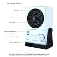 ( Sẵn) Quạt ion Slade SL-001, quạt ion để bàn một đầu loại bỏ tĩnh điện, quạt ion loại bỏ bụi, miễn