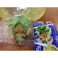 01 mô hình nhân vật Broly truyện 7 viên Ngọc Rồng