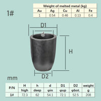 1 # 1.5 # Lò nung than chì |Đất sét Crucible |Nồi nấu bằng Silicon|Chịu nhiệt độ cao|4. Chống sốc nhiệt