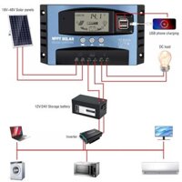12V/24V Solar Panel Battery Regulator Charge Controller 30A MPPT Auto Tracking
