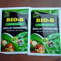 2 gói Bio-B Chế Phẩm Sinh Học dùng để diệt các loại côn trùng, sâu bọ, rầy rệp, nhện đỏ, bọ xít ...