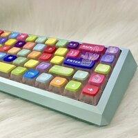 2025 Sản Phẩm Mới PAX Rainbow Keycap PBT Thăng Hoa SAX Chiều Cao Bốn Mặt Trong Suốt Da Đôi Pudding Sữa Phillips Cap20250321