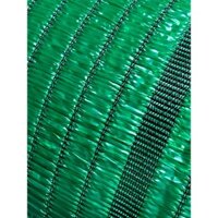 [20m2] Lưới Che Nắng Thái Lan - Độ Phủ - 50% 60% 70% (Rộng 2m x Dài 10m) - Chống Tia UV Giảm Nhiệt