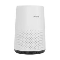 2.120k -Máy lọc không khí Philips AC0650/10