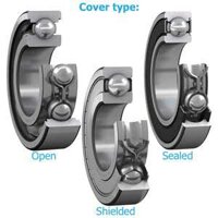 625-2Z Vòng bi đạn bạc SKF - Giao hàng nhanh toàn quốc