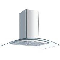 Máy hút mùi âm tủ Binova BI-7788-IG-09 1000m3/h 200W
