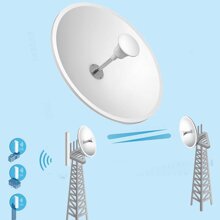 Ăngten MIMO Outdoor TP-LINK TL-ANT5830MD 30dBi