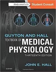 [A5] Guyton tiếng việt Tập 1