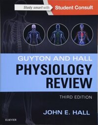 [A5] Trắc nghiệm Guyton
