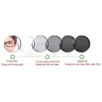 A574 HCM Tròng kính đổi màu THUỶ TINH chỉ có 0 độ