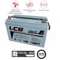 Ắc quy 12V- 80Ah LCB U-M24-DT dòng Hàng hải
