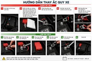 Ắc quy Delkor 1111K