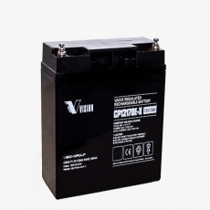 Acquy Vision 12V 24Ah CP12240E-X