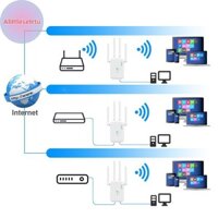 Alittlesetrtu Bộ lặp WiFi không dây 1200Mbps Bộ lặp tín hiệu WiFi Băng tần kép 2.4G 5G Ăng-ten mở rộng WiFi Bộ khuếch đại mạng WPS Router VN