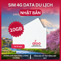 [Aloo Japan] eSIM 4G du lịch Nhật Bản - Gói 20GB/25 ngày