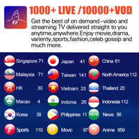 Android tv box tivi box tv box tài khoản xem phim IPTV cho smart tv điện thoại android tivi box xem nhiều kênh truyền hình thể thao giải trí trong nước nước ngoài gồm 18 quốc gia mang lại những phút giây giải trí FLYSHARK