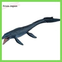 Ania Jurassic World Mosasaurus