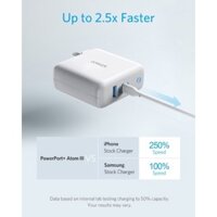 [ANKER]-A2322 2 cổng kèm cổng PD 60W Type-C+USB