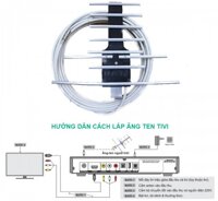 Anten thông minh thu sóng DVB T2 + 15m dây cáp + Jack nối dùng cho TiVI và đầu KTS