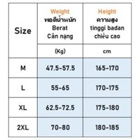 Áo sơ mi nam kẻ sọc mùa xuân mới Nhật Bản cổ điển đơn giản đa năng áo ngắn tay