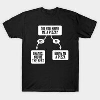 Áo thun Bạn Mang Cho Tôi Một Did You Bring Me A Pizza Funny Cute Flowchart TShirt - TEE17