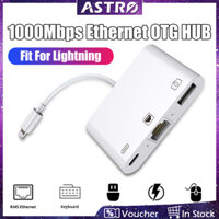 Astro 3 trong 1 RJ45 Bộ chuyển đổi Ethernet HUB cho điện thoại 14 13 11 Pro Max Pad Mini, Bộ chuyển đổi mạng LAN tốc độ cao 1000Mbps với chuyển USB 3.0 OTG + Cổng sạc Kết nối với Bộ định tuyến Đĩa U
