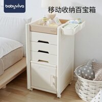 babyviva Giá Để Đồ Trẻ Em, Tủ Đựng Đầu Giường, Xe Chăm Sóc, Giá Để Đồ Đựng Bình Sữa Di Động, Tủ Đựng Đồ Ăn Nhẹ