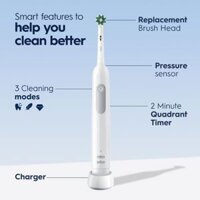 Bàn chải điện Oral-B Pro 1000