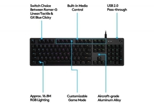 Bàn phím cơ Logitech G512 GX Red Linear (920-009372)