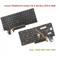 Bàn phím laptop Lenovo Thinkpad X1 Carbon Gen 7th 8th (2019 2020) (CORE I THẾ HỆ 9,10) (BH 6TH)