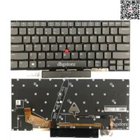 Bàn phím laptop Lenovo Thinkpad X1 Carbon 10th Gen 10 năm 2022 Type 21CB 21CC Có Đèn Chuột