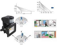 Ban pin mat troi gia re Den xai nang luong mat troi Đèn cảm biến hồng ngoại Hàng nhập khẩu Bảo hành uy tín 1 đổi 1 Mẫu274