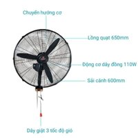 BÁN SỈ QUẠT TREO CÔNG NGHIỆP LIFAN T-24CN sải cánh 600mm dùng cho không gian rộng quán ăn cà phê nhà xưởng