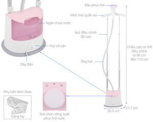 Bàn ủi hơi nước đứng Philips GC485
