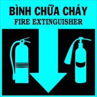 Bảng báo bình chữa cháy bột và CO2