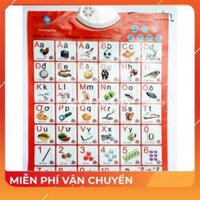 Bảng chữ cái điện tử thông minh cho bé, bảng chữ điện tử