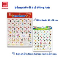 Bảng chữ cái và số tiếng Anh Hồng Hà - 7174