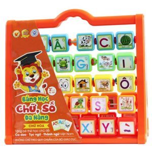 Bảng chữ số đa năng mẫu 1