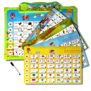 Bảng chữ thông minh hiếu học song ngữ