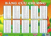 Bảng cửu chương-Bảng chia