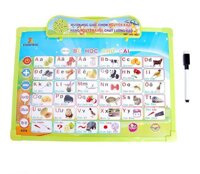 Bảng Điện Tử Thông Minh Anh - Việt 7 Trong 1 Cho Bé Học Tập - HOME BABY