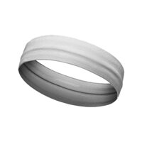 Băng Đô Đeo Trán, Băng Chặn Mồ Hồi Chính Hãng Aolikes - Đồ tập thể thao chính hãng