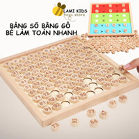 Bảng Gỗ Số Học Tập Đếm Và Cộng Trừ Từ 1-100 Montessori Đồ Chơi Mẫu Giáo Giáo Dục Sớm LAMI KIDS