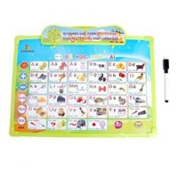 Bảng Học Chữ Cái Cho Bé
