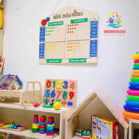 Bảng Khen Thưởng, Bảng Bé Ngoan Giúp Trẻ Rèn Luyện Tính Kỉ Luật, Tạo Thói Quen Mới Bằng Gỗ Benrikids