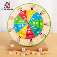 Bảng nhân bàn xoay NOVAFLUX, Bàn nhân Montessori Đồ chơi số học bằng gỗ, Đồ chơi toán học Đồ chơi học tập Trò chơi tính toán giáo dục sớm Mẫu giáo