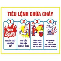 BẢNG TIÊU LỆNH CHỮA CHÁY