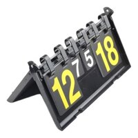 Bảng tính điểm Bóng chuyền, Bida, cầu lông, bóng bàn Cima Đen